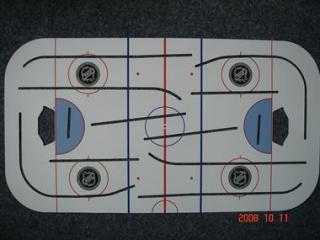Hokej STIGA - hracia plocha Stanley Cup (plastová fólia - hracia plocha Stiga Stanley cup)