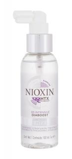 Nioxin 3D Intensive (sérum na vlasy)